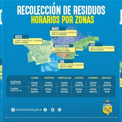 El municipio recuerda días y horarios de recolección