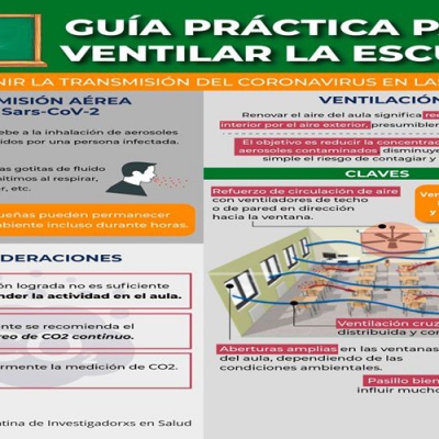 Una guía hecha por investigadores de la salud para mantener un aula bien ventilada