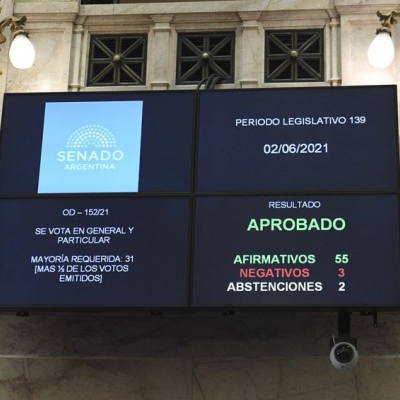 Fue sancionada la ley que aplaza por un mes las PASO y las elecciones legislativas