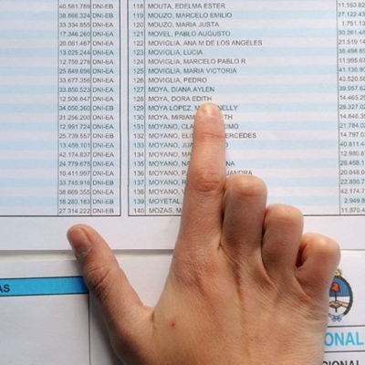Último día para reclamar cambios en el padrón electoral